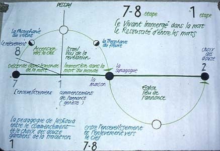 daz-11-sin-1e-et -7-8_bibleorale