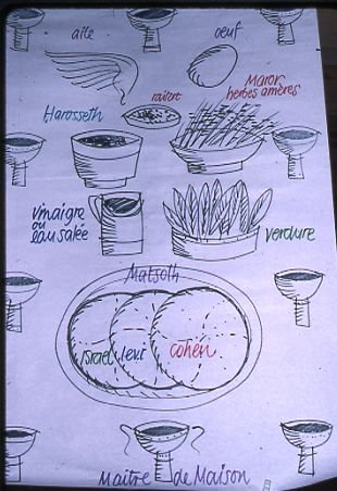 daz. 51_ seder _bibleorale