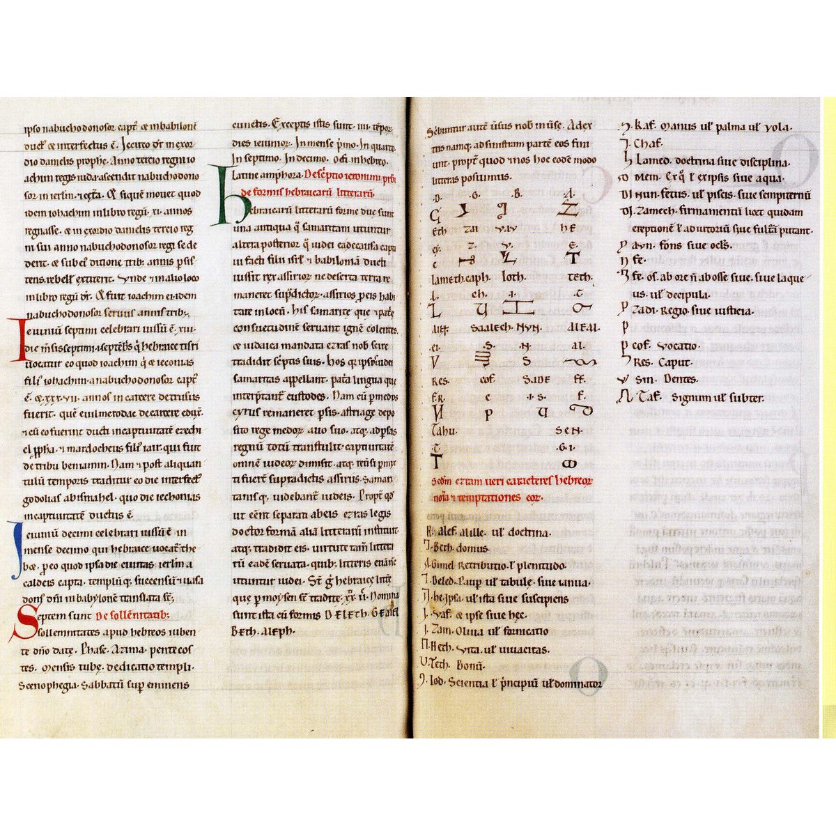 alph. hebreu ps.jerome-bibleorale